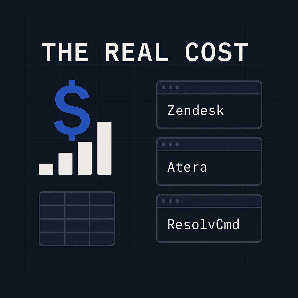 The real cost