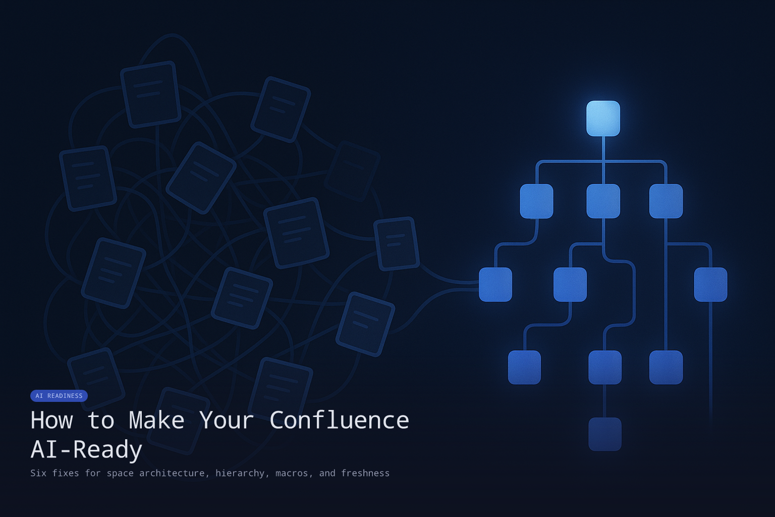 How to Make Your Confluence AI-Ready