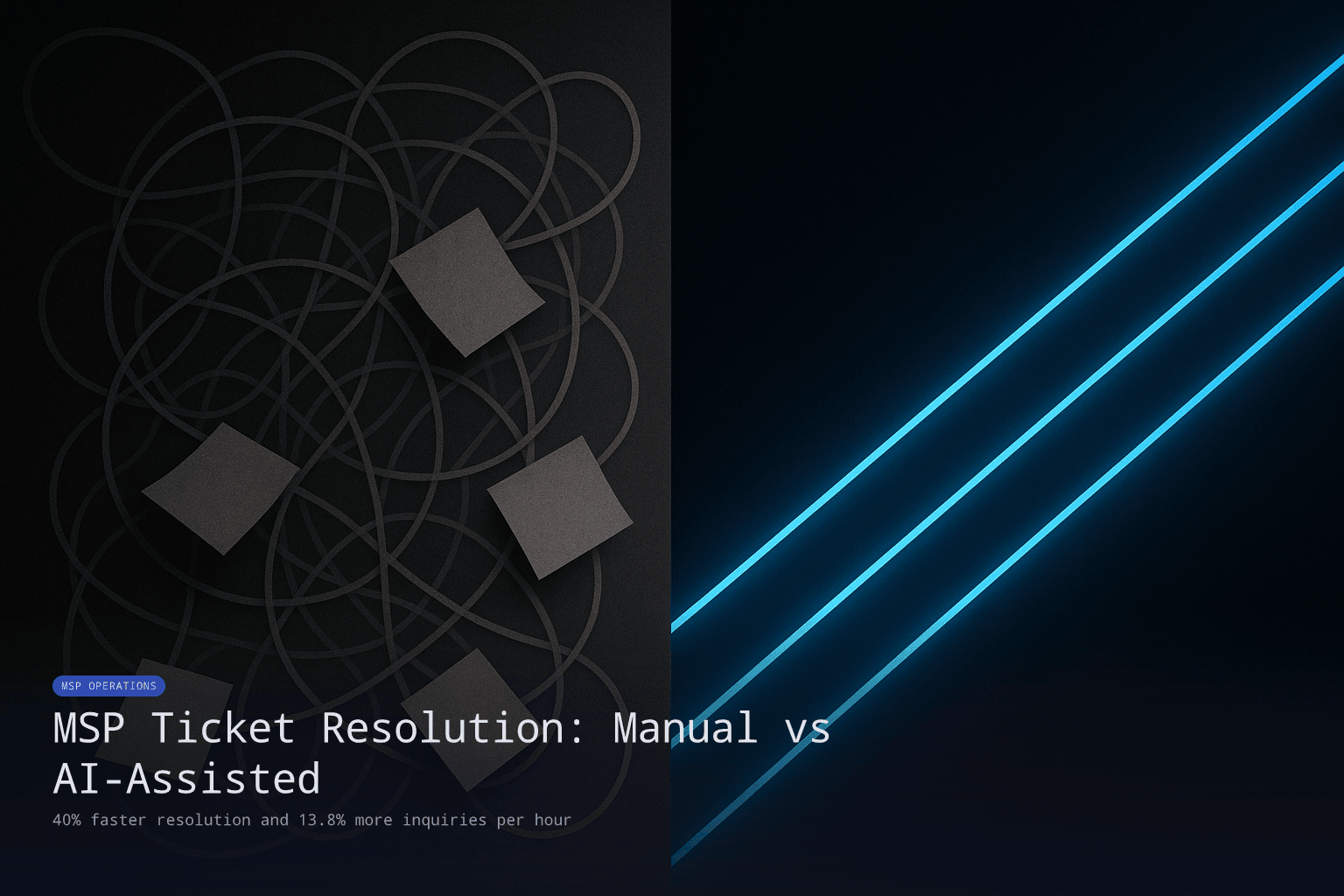 MSP Ticket Resolution: What Manual vs AI-Assisted Actually Looks Like